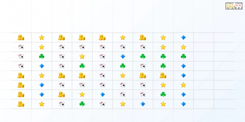 Hình ảnh bảng giá chi tiết các gói dịch vụ top casino rr99 cập nhật năm 2025