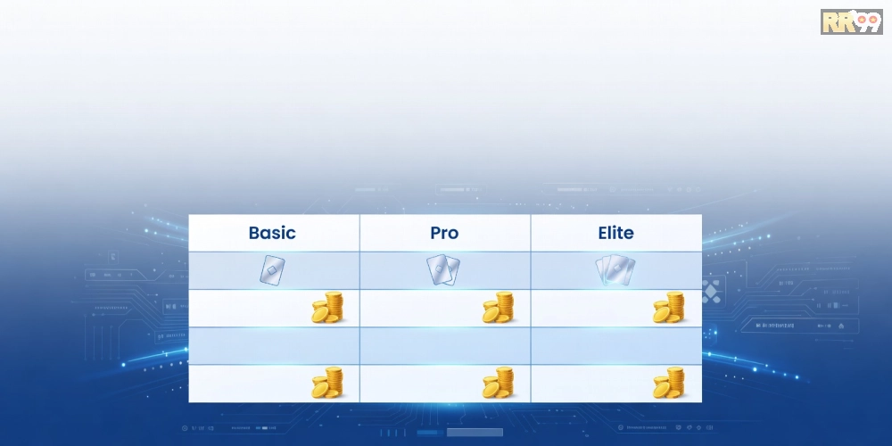 Hình ảnh bảng giá chi tiết các gói chơi game bài online rr99 năm 2025