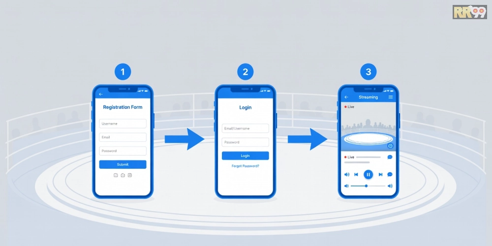 Hướng dẫn từng bước đăng ký và sử dụng nền tảng xem đá gà trực tiếp rr99 đơn giản dễ theo dõi